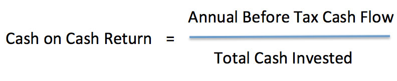 cash-on-cash-return-the-most-important-calculation-in-investing