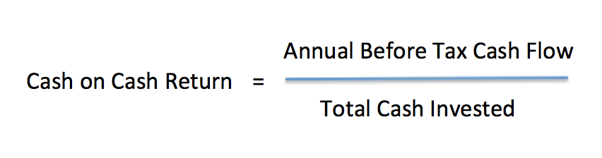 Cash on Cash Return | Passive Income M.D.