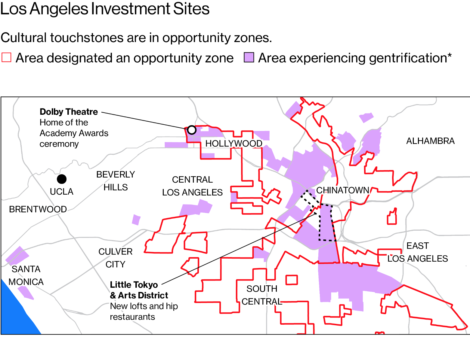 Opportunity Zones LA